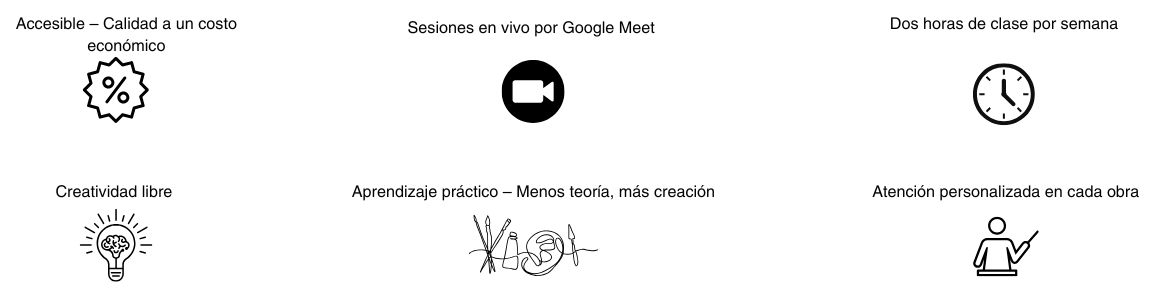 Copia de El texto del párrafo