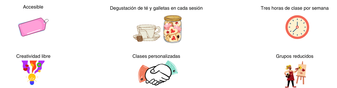 Copia de El texto del párrafo